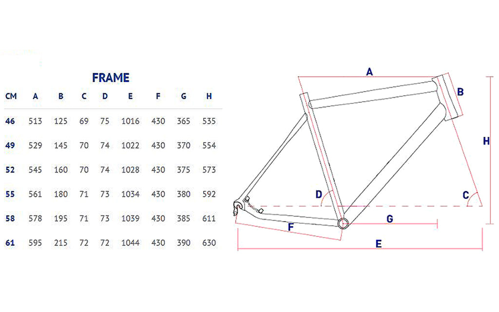 Corratec Allroad A1 28"